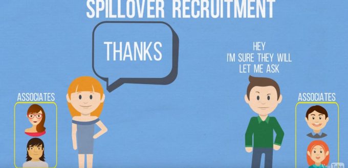 VIDEO: WeFundYou Explainer Animated Ad